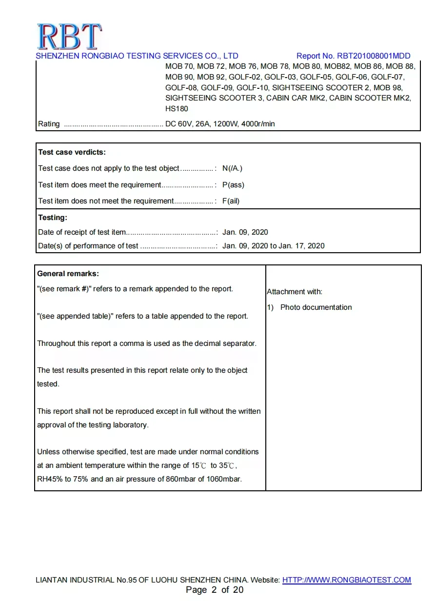 Certificate 6